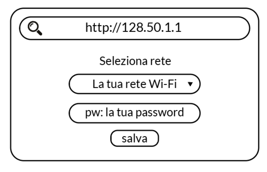 Wifi11