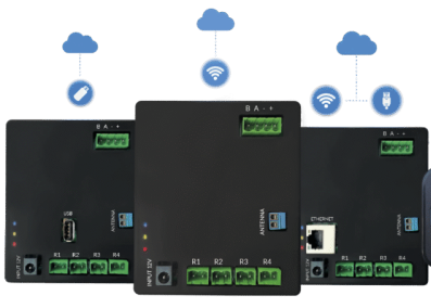 Steuereinheiten Basic, PRO und LTE