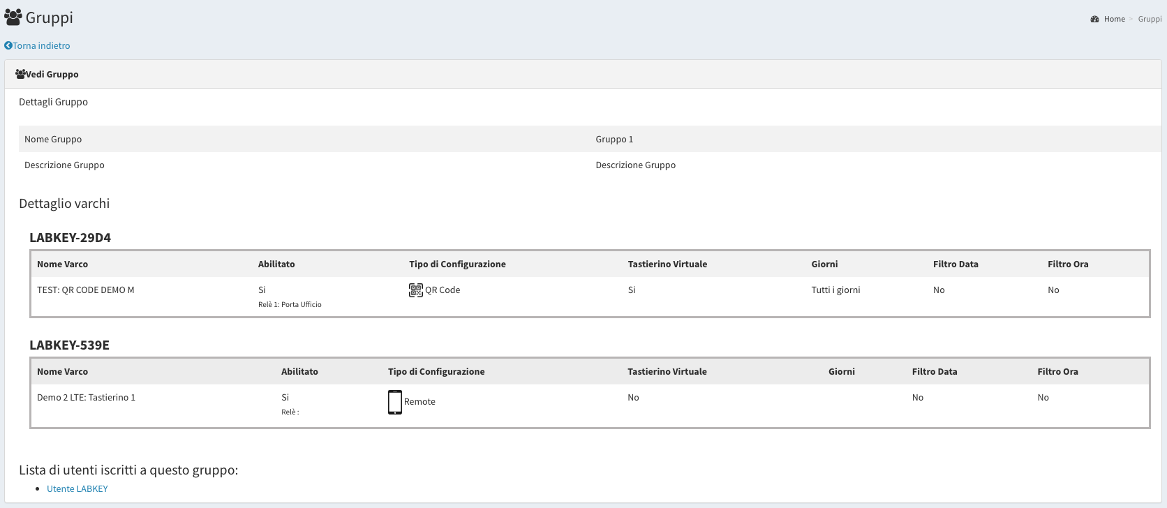 Details der Benutzer in Gruppen LabKey