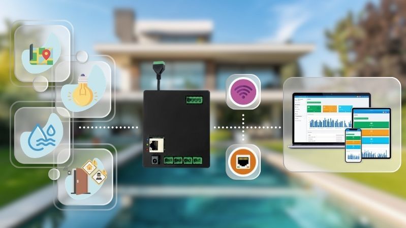 Connettore GPIO di ingresso per sensori