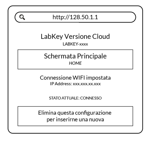 Wifi12