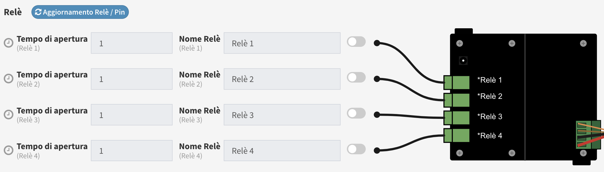 actualización de estado de relé y pin de labkey