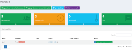 Il software in cloud: il Pannello di Manage