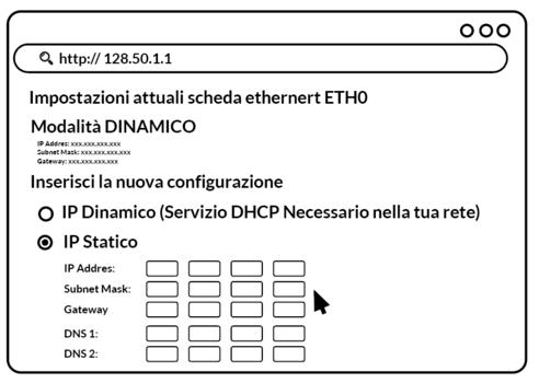 Pro12