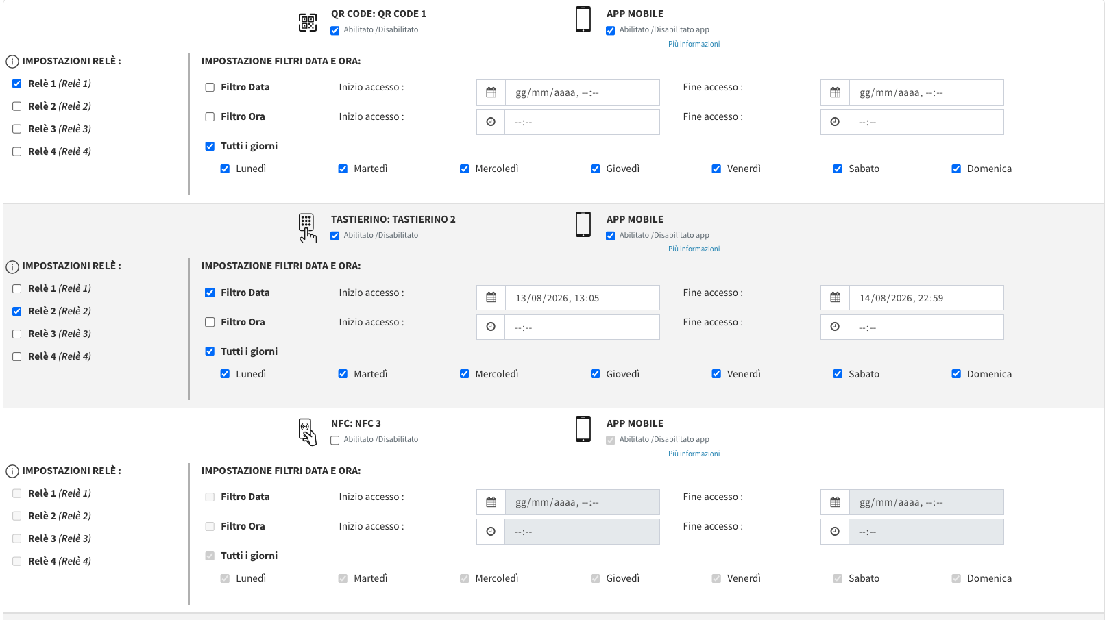 attribution des permissions utilisateurs labkey