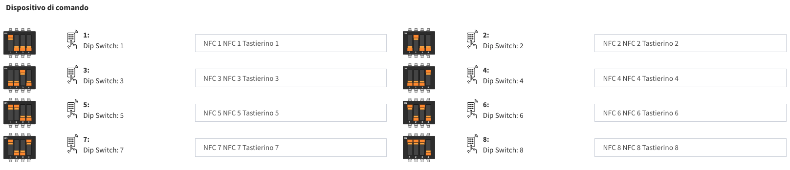 modifier les lecteurs labkey